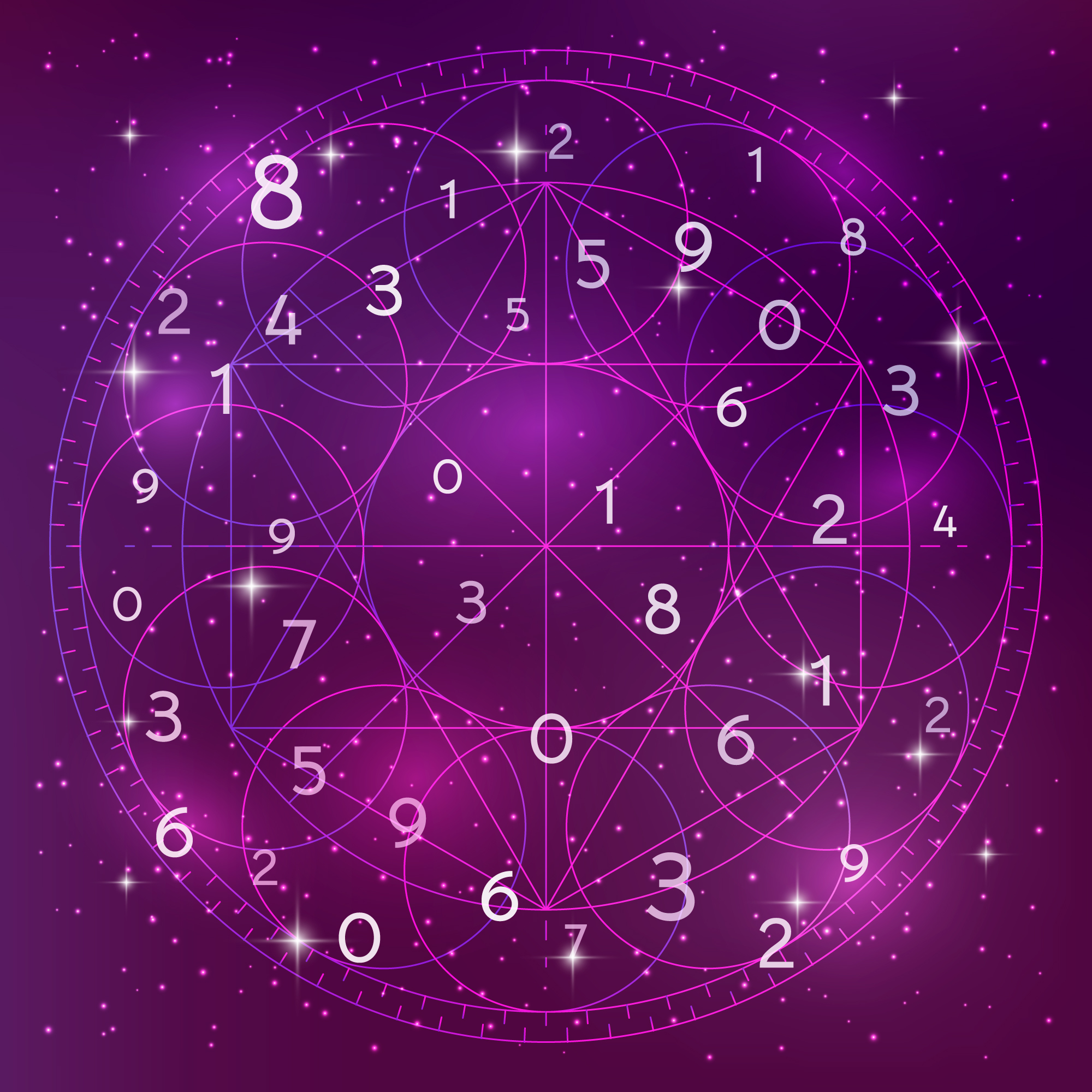 Numerology