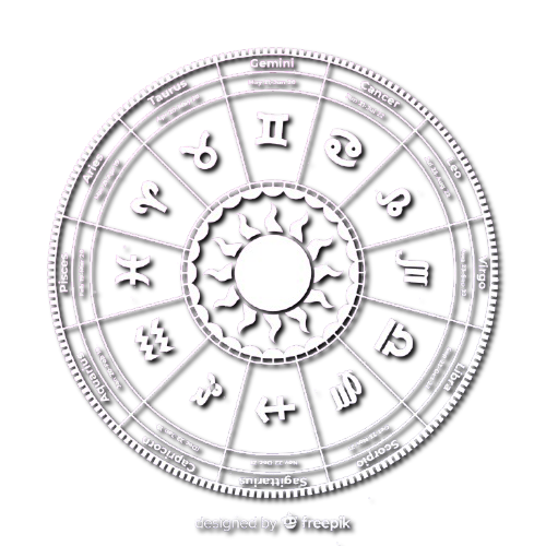 Vedic Astrology